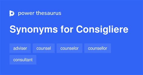 consigliere synonym.